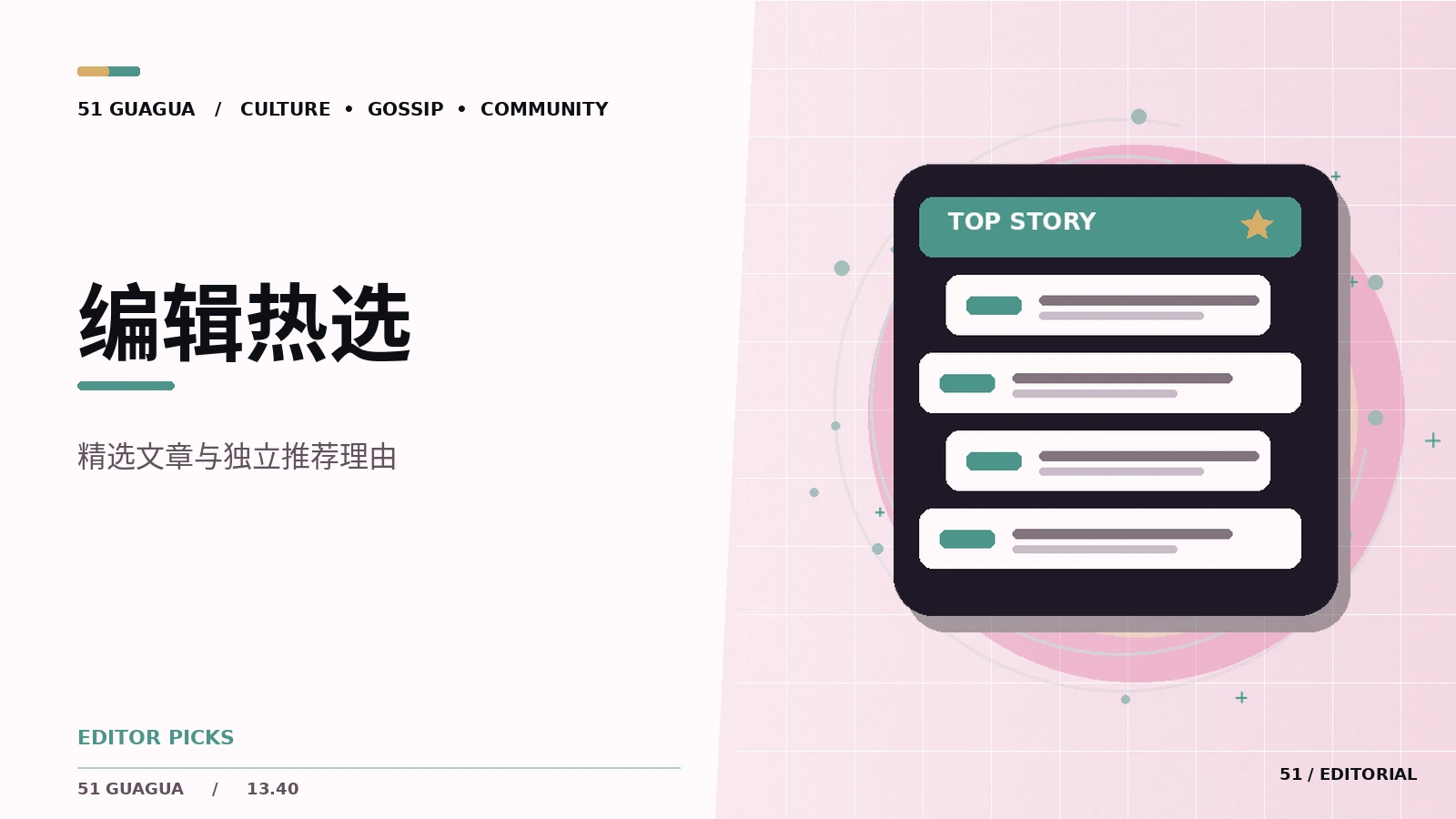 文章资料归档